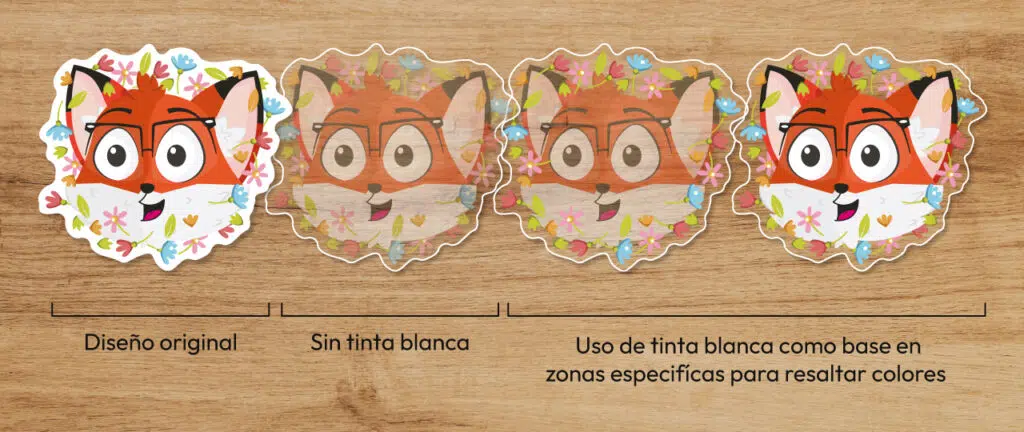 guia de uso de tinta blanca en stickers transparentes
