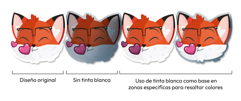 guia de uso de tinta blanca en stickers metalicos
